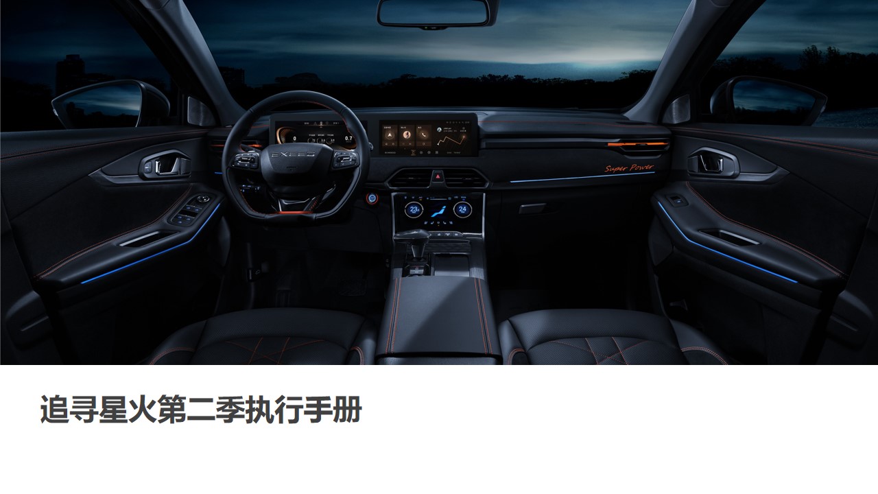 1694767666 a5edf932cf9929b - 星途汽车追寻星火执行案