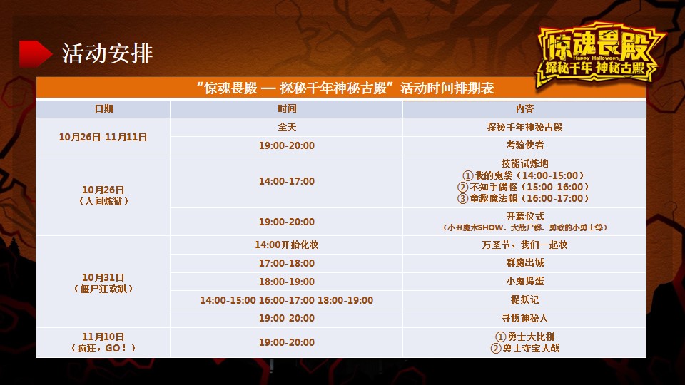 1695003180 b207e1016ea0a91 - 万象城万圣节“惊魂畏殿-探秘千年神秘古殿”活动策划方案