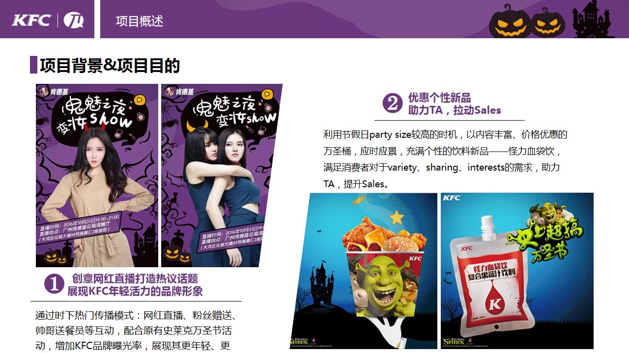 1695014145 dcfa053177d01f6 - KFC万圣节网红直播变妆SHOW项目结案报告