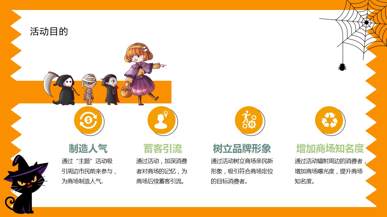 1695016021 42598eae9c79557 - 地产项目Halloween万圣狂欢节活动策划方案