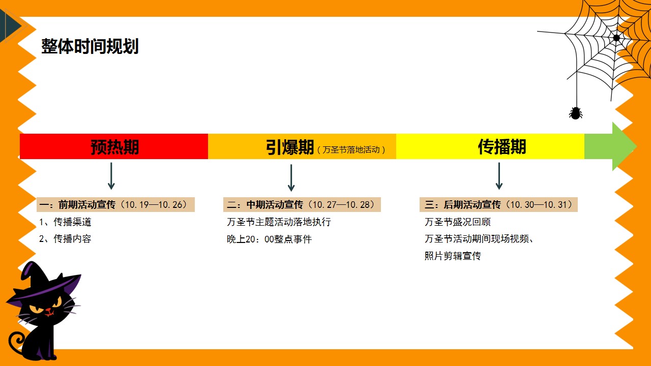 1695016034 0f927bc20e699d3 - 地产项目Halloween万圣狂欢节活动策划方案