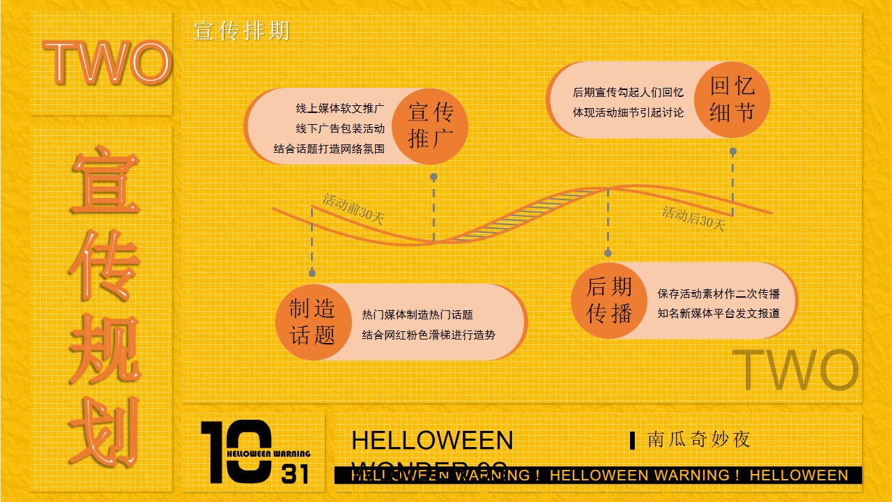 1695016472 b207e1016ea0a91 - 地产项目万圣节（南瓜奇妙夜主题）活动策划方案
