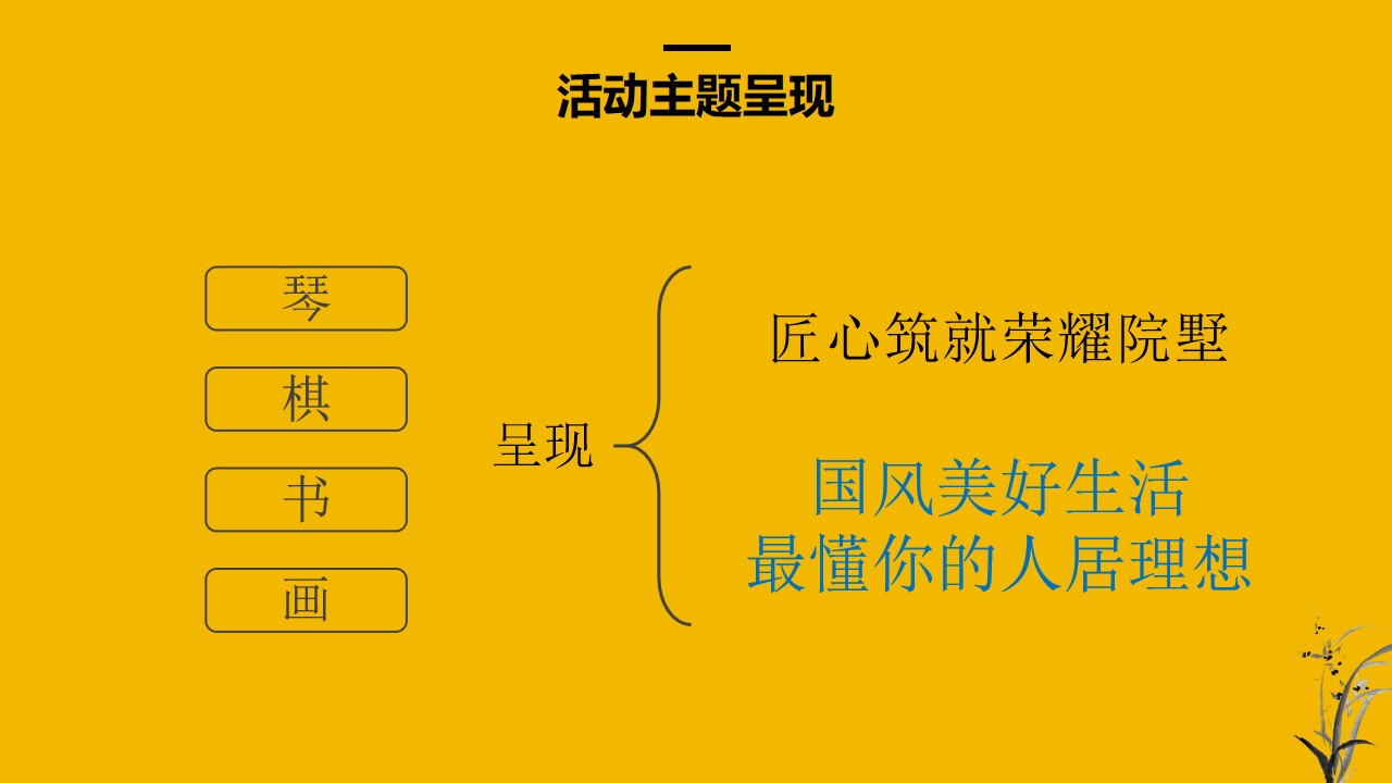 1695026139 42598eae9c79557 - 【一玺园林·倾城共鉴】别墅样板房开放活动方案
