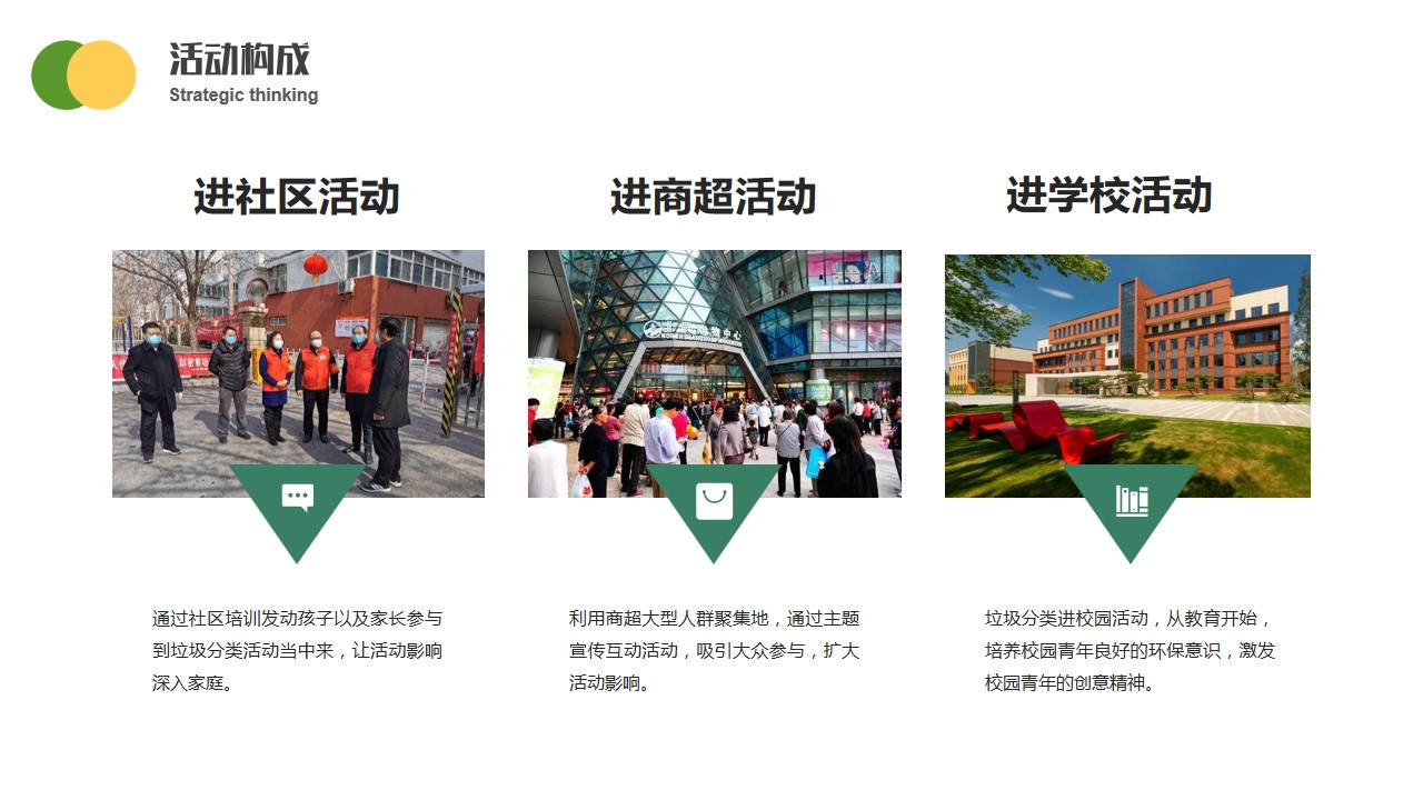 1695026702 42598eae9c79557 - 垃圾分类社区推广活动策划案