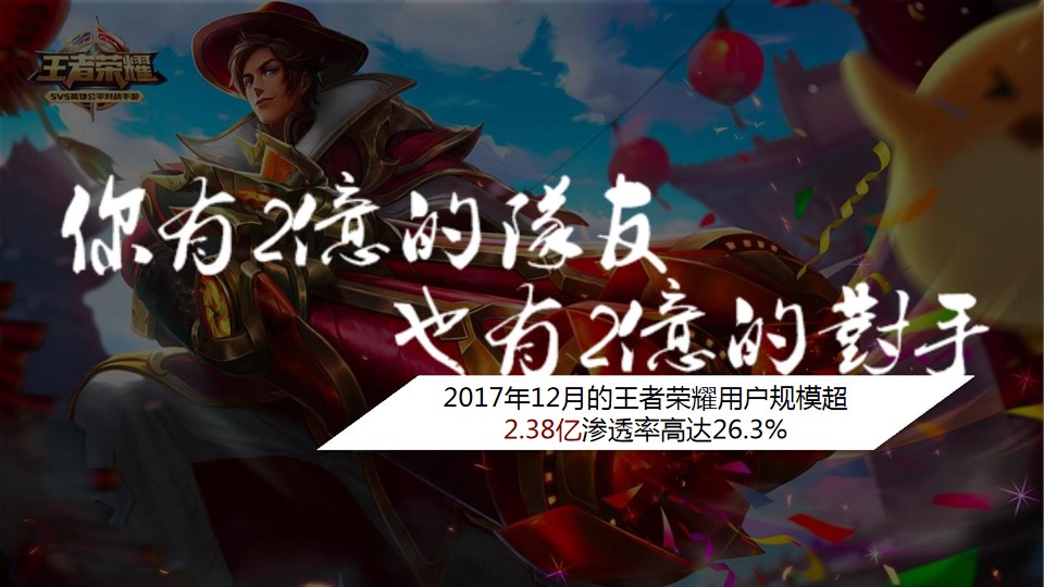 1695027364 dcfa053177d01f6 - 王者荣耀城市赛海选赛活动策划方案执行方案