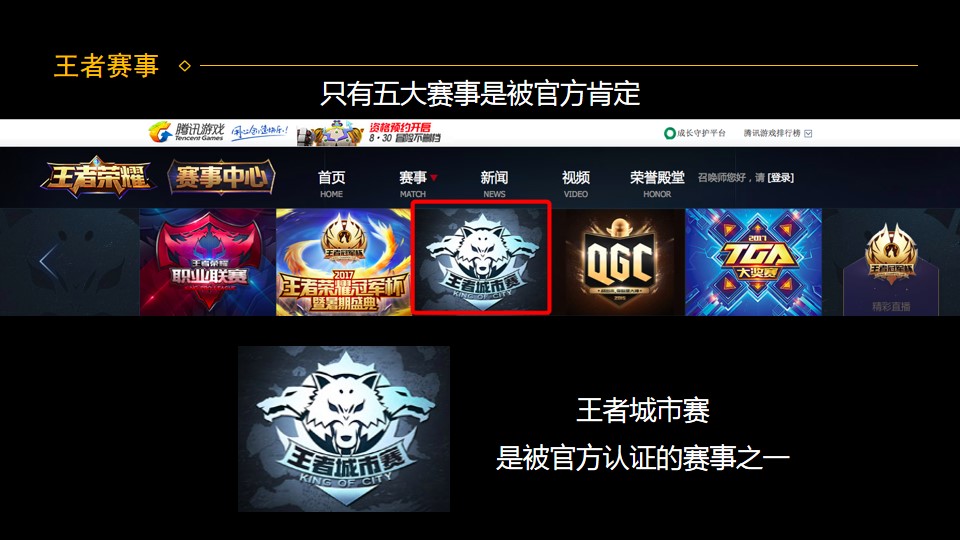 1695027385 42598eae9c79557 - 王者荣耀城市赛海选赛活动策划方案执行方案