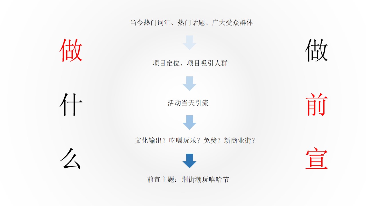 1695091461 0f927bc20e699d3 - 荆街嘻哈潮玩节