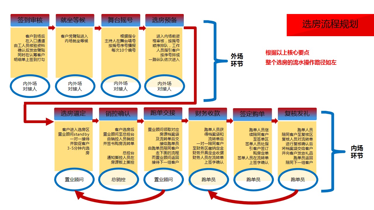 1695103164 0f927bc20e699d3 - 富园地产栖望府开盘