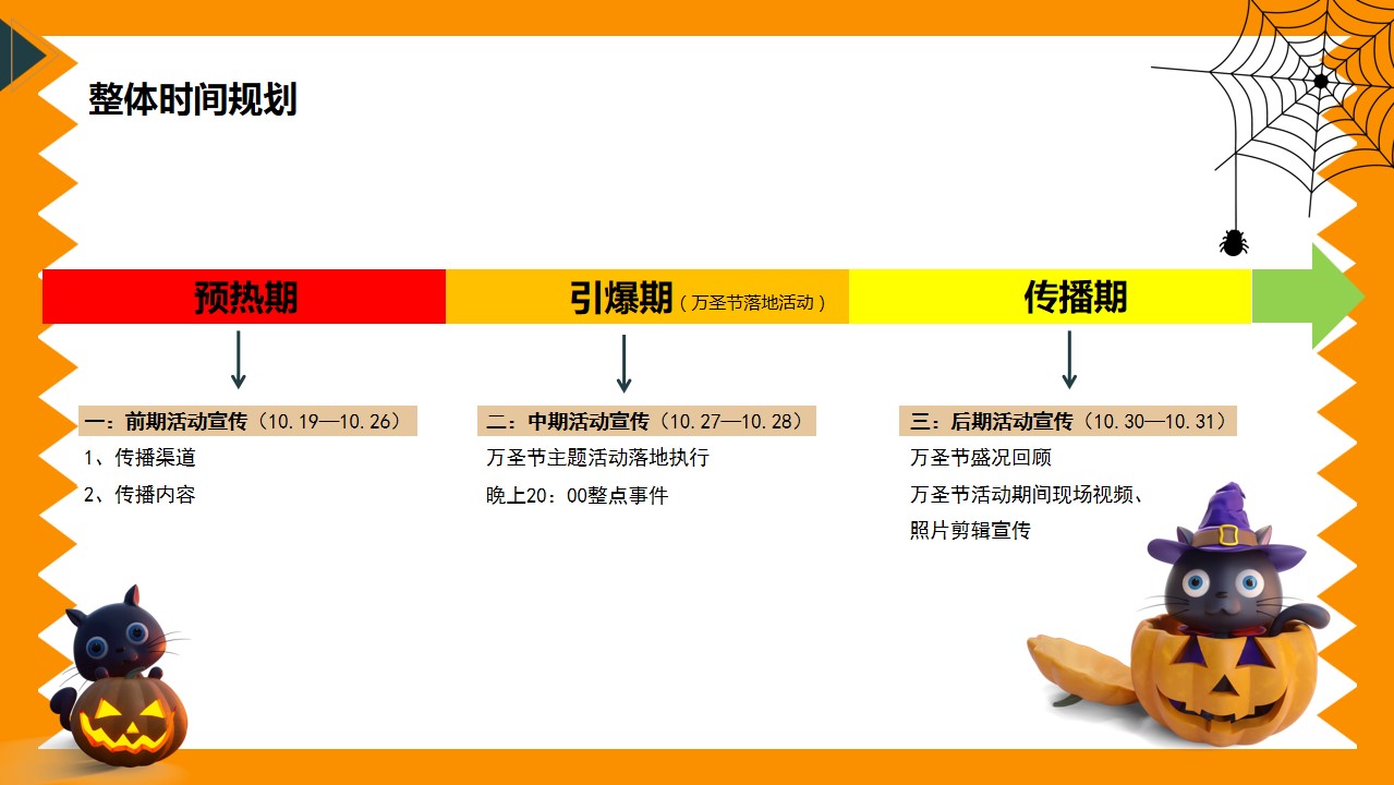1695104527 0f927bc20e699d3 - 地产项目万圣节主题狂欢嘉年华派对活动策划方案