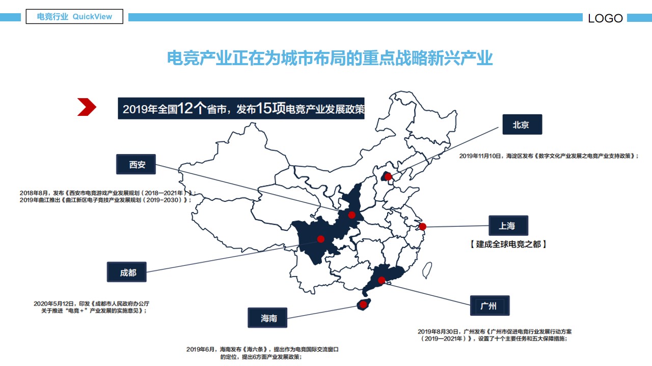 1695177519 0f927bc20e699d3 - 王者荣耀元宇宙冠军杯数据分析概念案