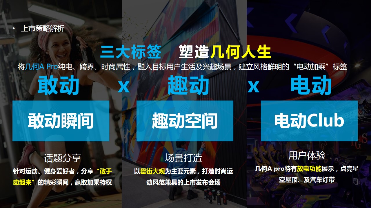 1695191443 a226fd4163bf13c - 人生几何 难得好车几何A Pro 认真上市