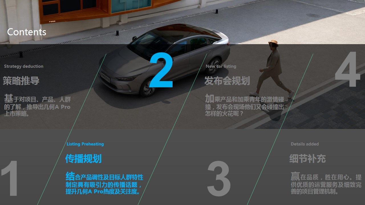 1695191449 b207e1016ea0a91 - 人生几何 难得好车几何A Pro 认真上市