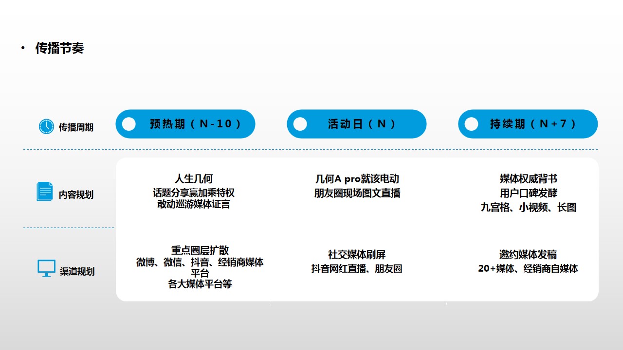 1695191456 42598eae9c79557 - 人生几何 难得好车几何A Pro 认真上市