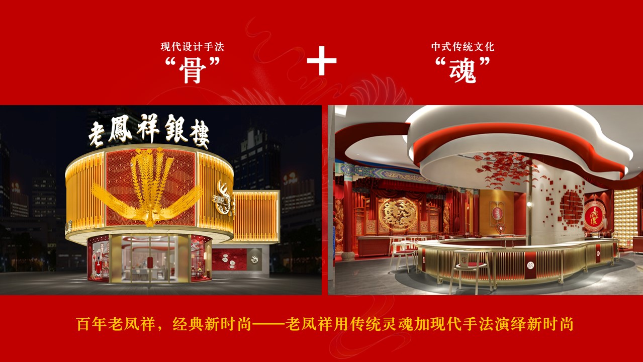 1695192358 dcfa053177d01f6 - 老凤祥开业庆典活动方案
