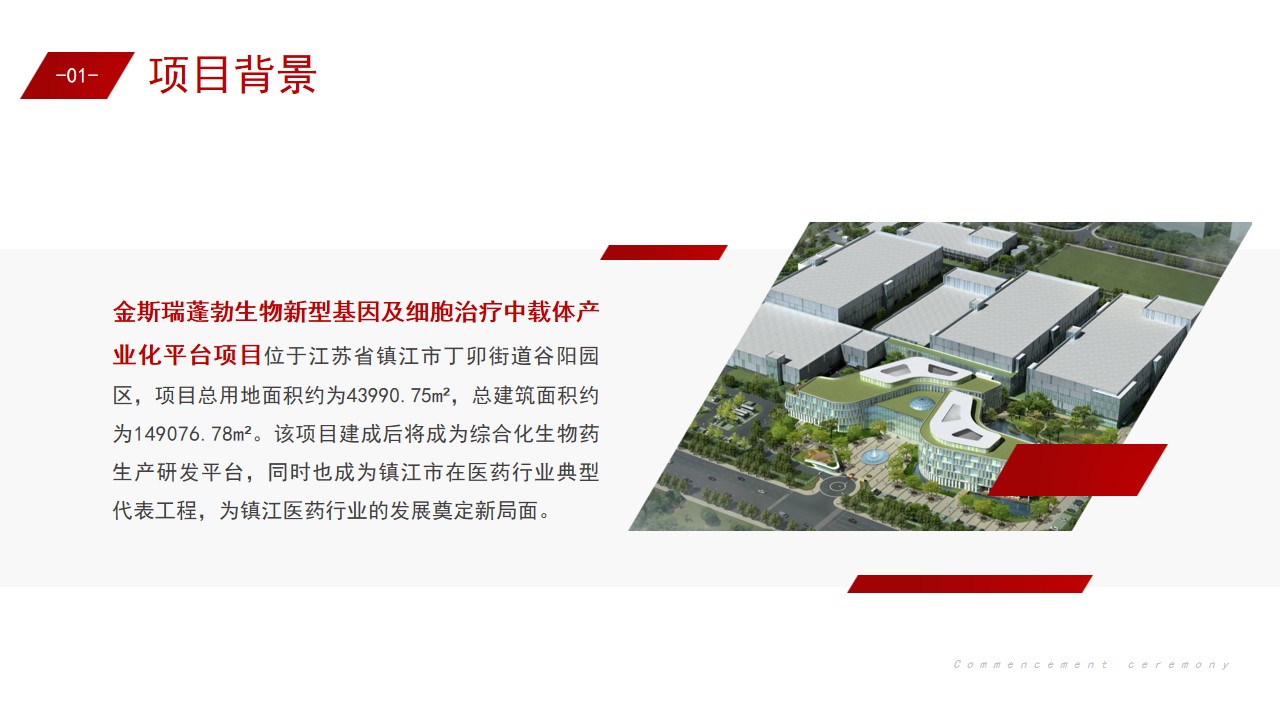 1695193121 dcfa053177d01f6 - 工厂奠基仪式策划案