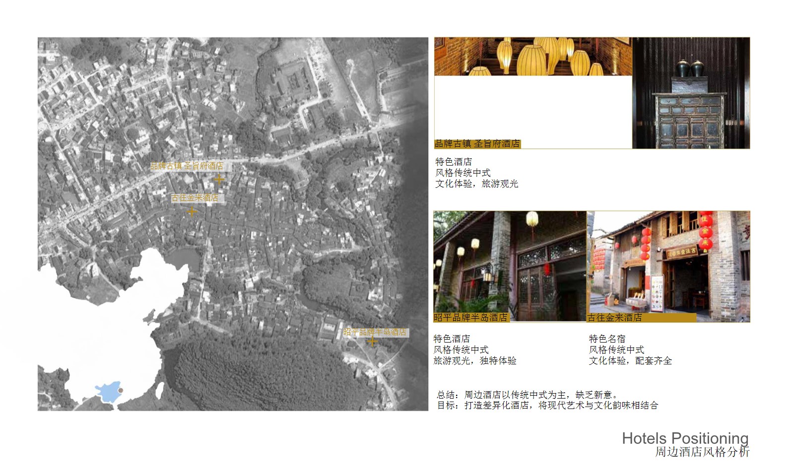 1695368578 d14efb4b491c1b2 - 文旅小镇度假村品牌策略概念策划方案景区景点项目品牌规划设计