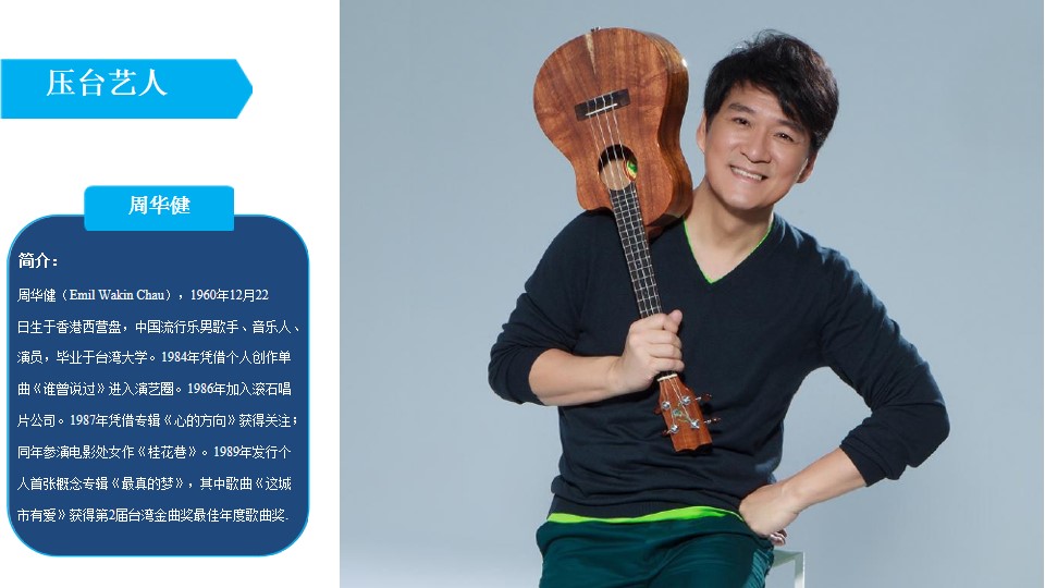 1695369814 0f927bc20e699d3 - 白酒酒水行业酒业集团大型演唱会新品上市品鉴会活动策划方案