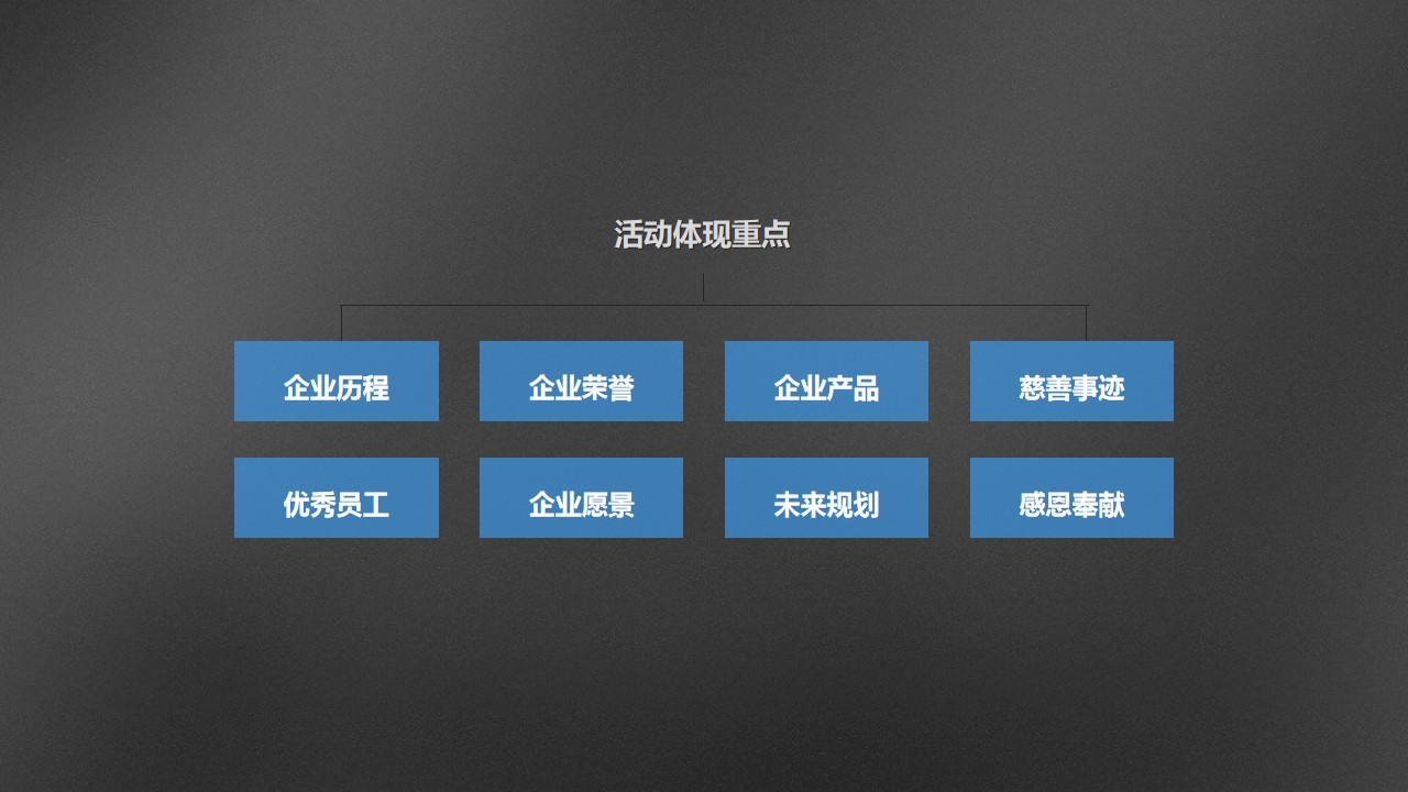 1695369871 50e3092c82ce78d - 艾利特医疗健康企业晚会年会方案