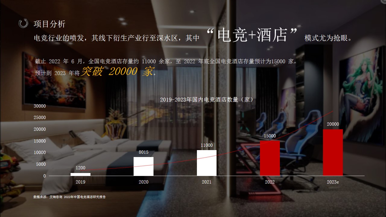 1695627080 dcfa053177d01f6 - 永劫无间电竞酒店联赛合作计划