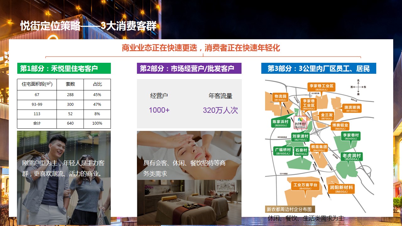 1695713728 50e3092c82ce78d - 商业步行街商铺定位及包装方案