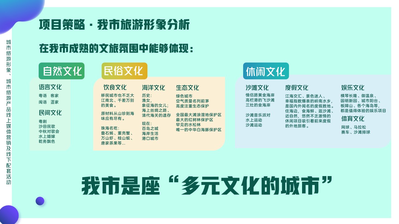 1695720096 d14efb4b491c1b2 - 城市网红旅游形象打造文旅营销方案