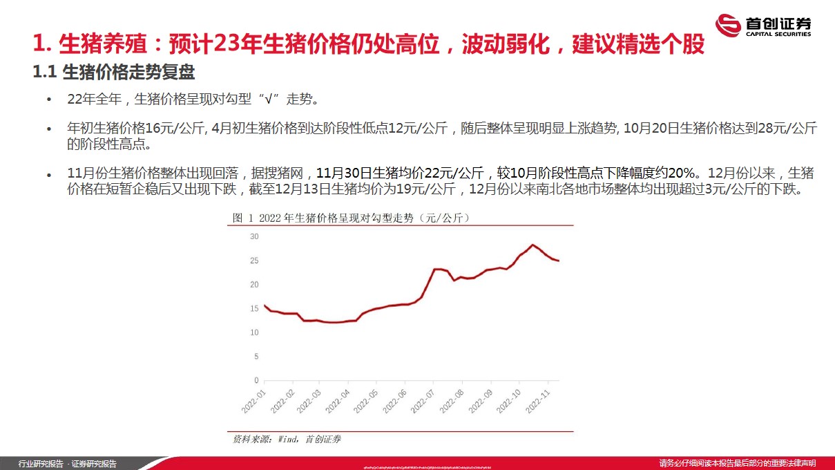 1695720382 50e3092c82ce78d - 2023年农林牧渔行业策略报告拥抱养殖链，寻金新成长