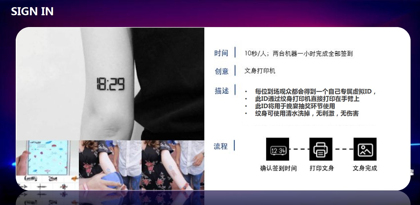 1697782562 0f927bc20e699d3 - 年会创意方案