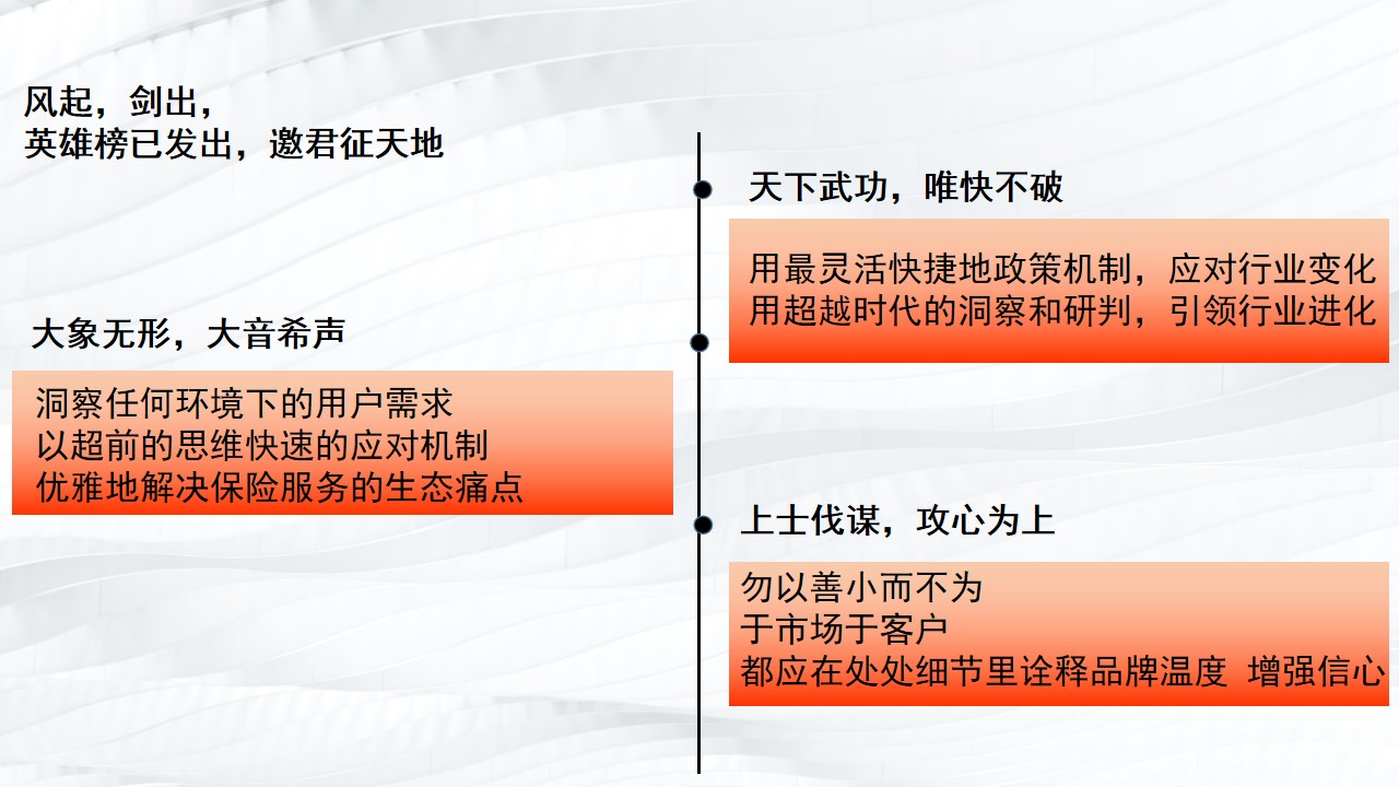 1697783003 42598eae9c79557 - 古风主题年会活动案