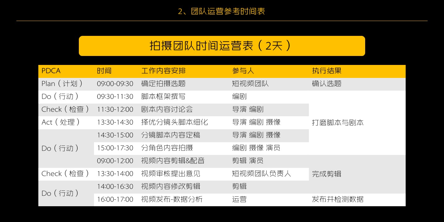 1698038740 b207e1016ea0a91 - 抖音短视频操作手册(干货）