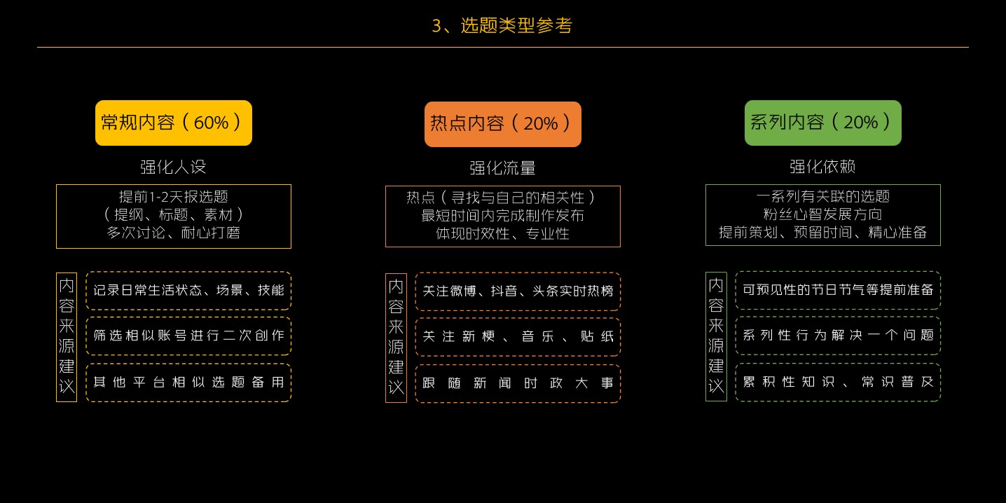 1698038757 0f927bc20e699d3 - 抖音短视频操作手册(干货）