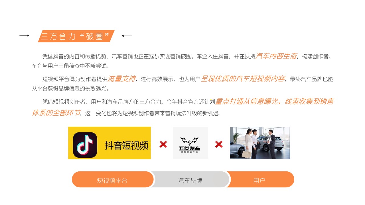 1698117909 42598eae9c79557 - 经销商短视频培训策划案