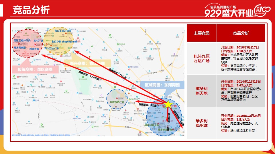 1698118342 0f927bc20e699d3 - 东河吾悦开业活动方案