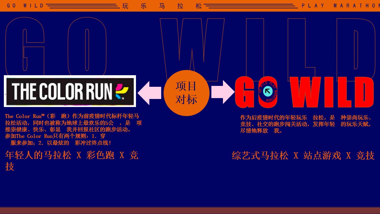 1698119285 42598eae9c79557 - GO WILD玩乐马拉松