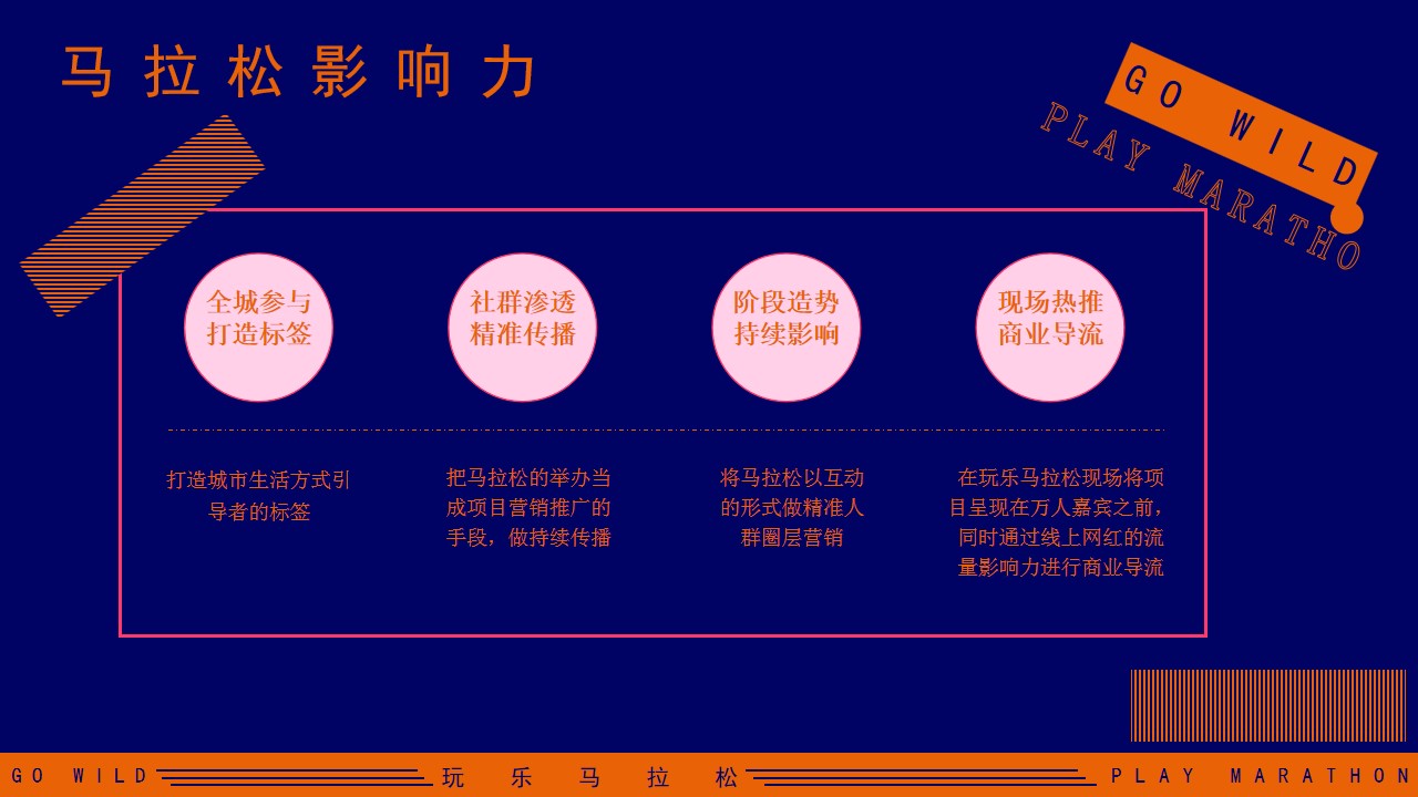 1698119296 0f927bc20e699d3 - GO WILD玩乐马拉松