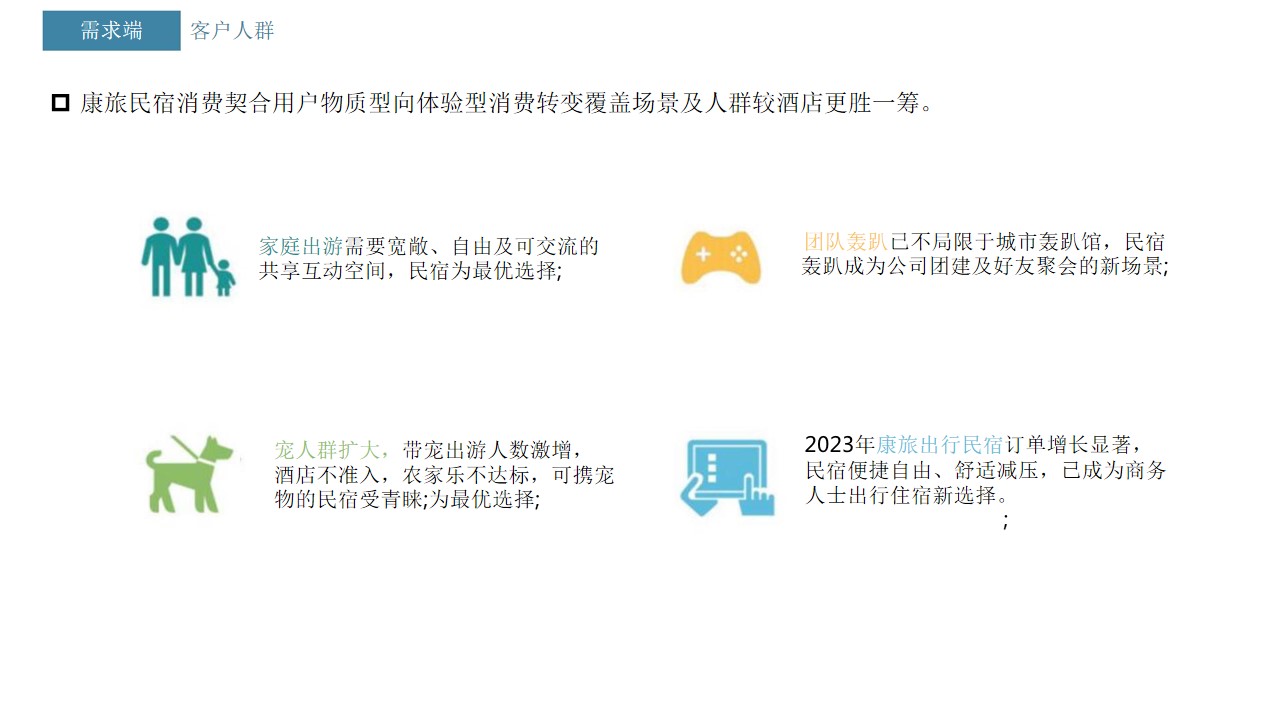 1698133913 42598eae9c79557 - 文旅项目禅院民宿品牌营销商业计划书 文旅 民宿 酒店住宿