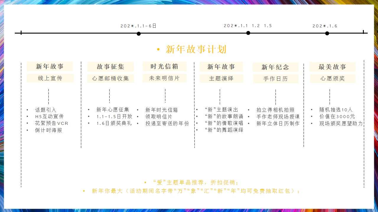 1698133988 a226fd4163bf13c - 万象城全年PR创意活动提案