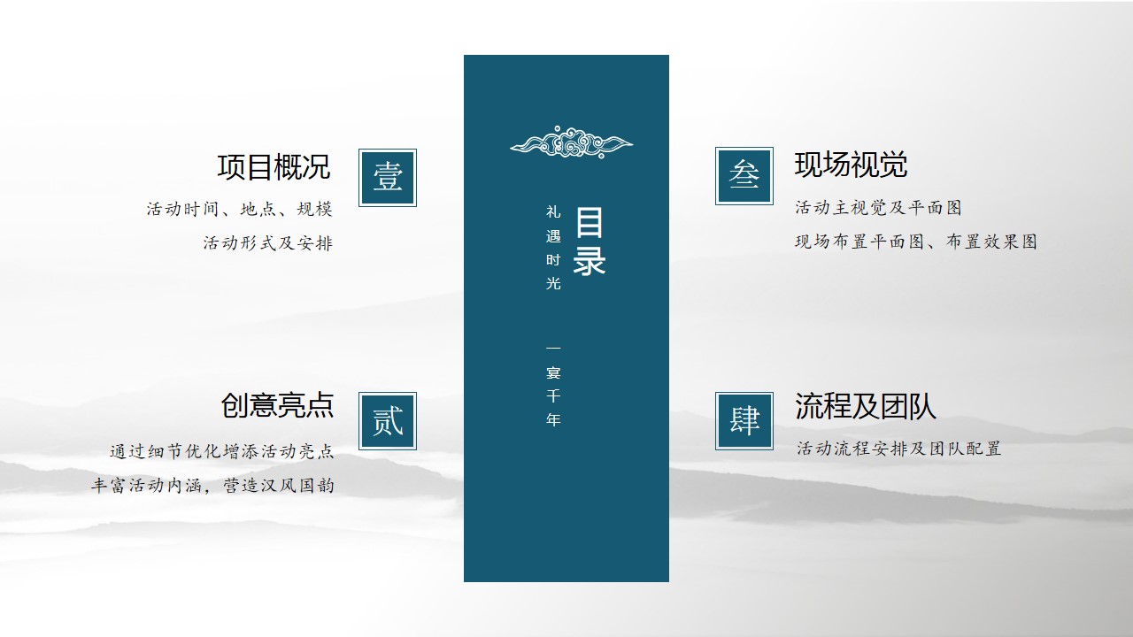 1698134730 dcfa053177d01f6 - 泸州老窖特曲60版202*年礼宴主题活动方案