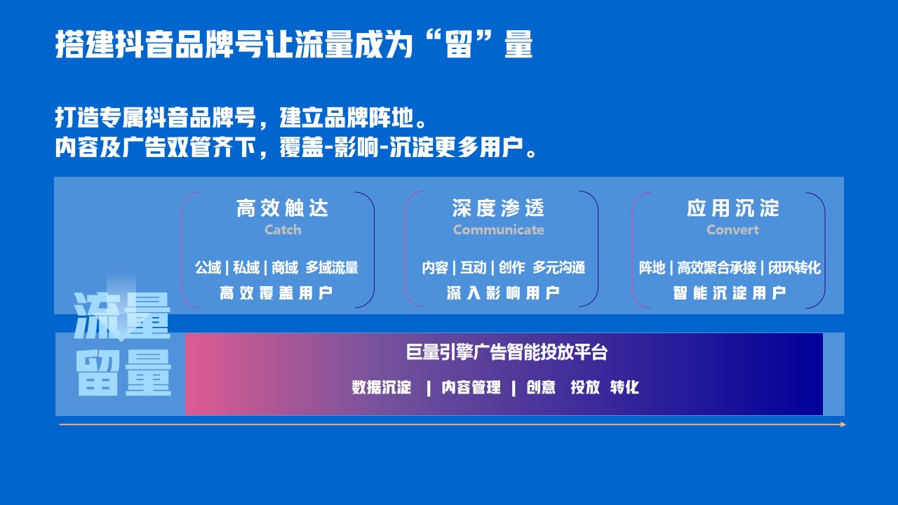 1698135453 dcfa053177d01f6 - 房地产抖音账号打造计划