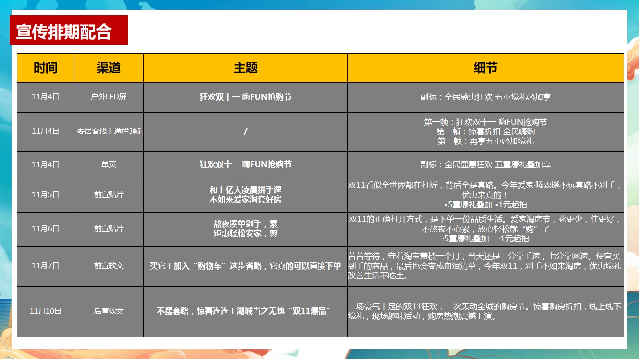 1698135588 a226fd4163bf13c - 地产项目双十一营销活动方案