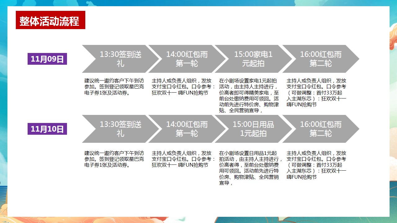 1698135608 d14efb4b491c1b2 - 地产项目双十一营销活动方案