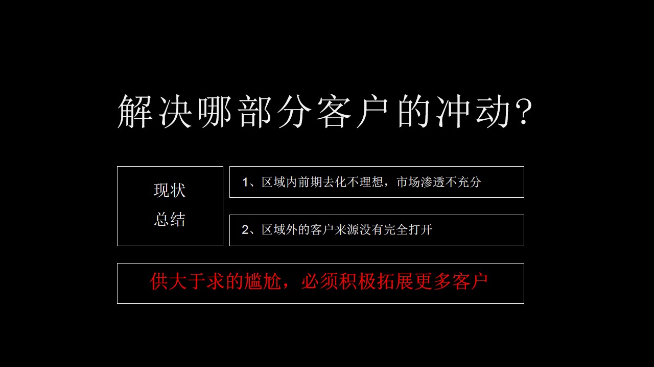 1698135863 a226fd4163bf13c - 地产项目别墅品牌营销传播推广沟通策划方案