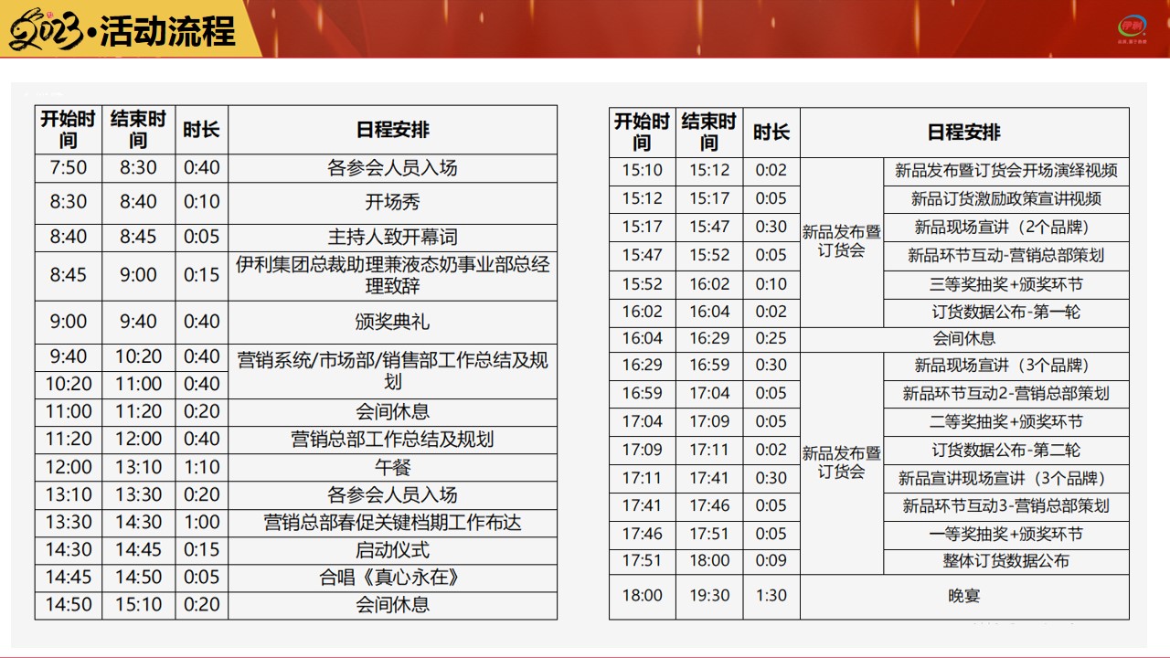 1698136199 50e3092c82ce78d - 2023年伊利液态奶事业部河南营销总部客户大会活动方案