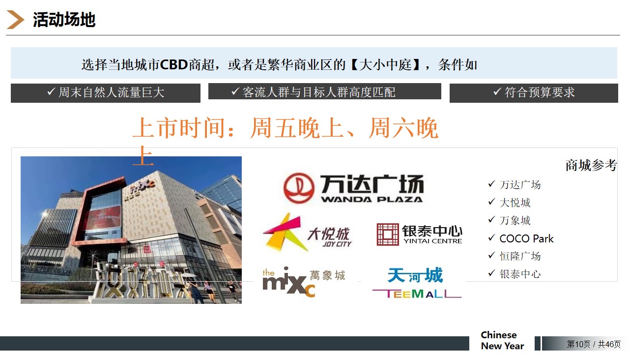 1698136307 b207e1016ea0a91 - 2023春节商超展运营活动方案