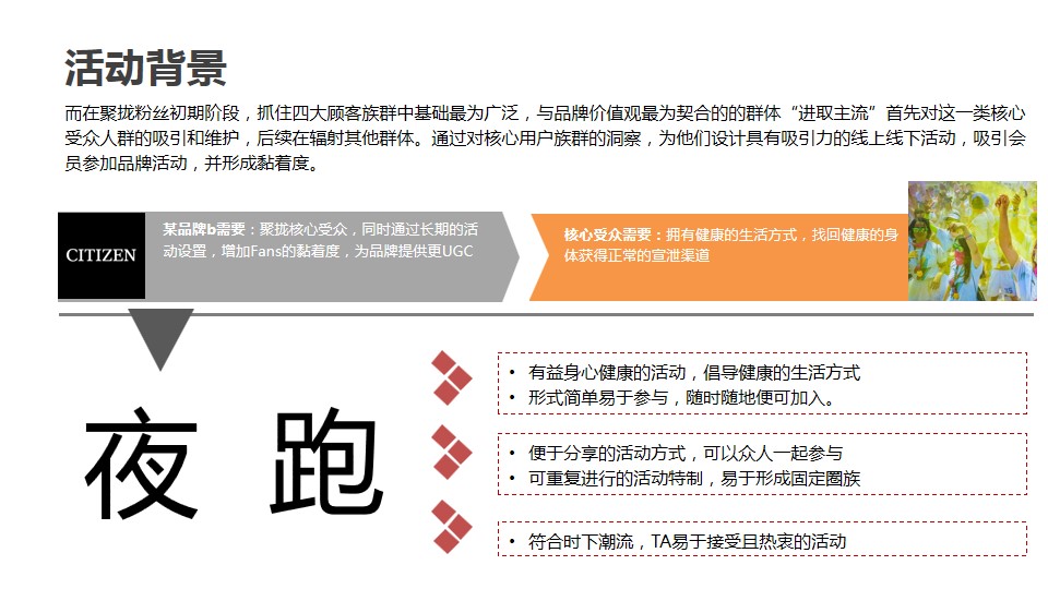 1698218170 dcfa053177d01f6 - 全民荧光夜跑 以光开道主题双十一荧光夜跑活动策划方案
