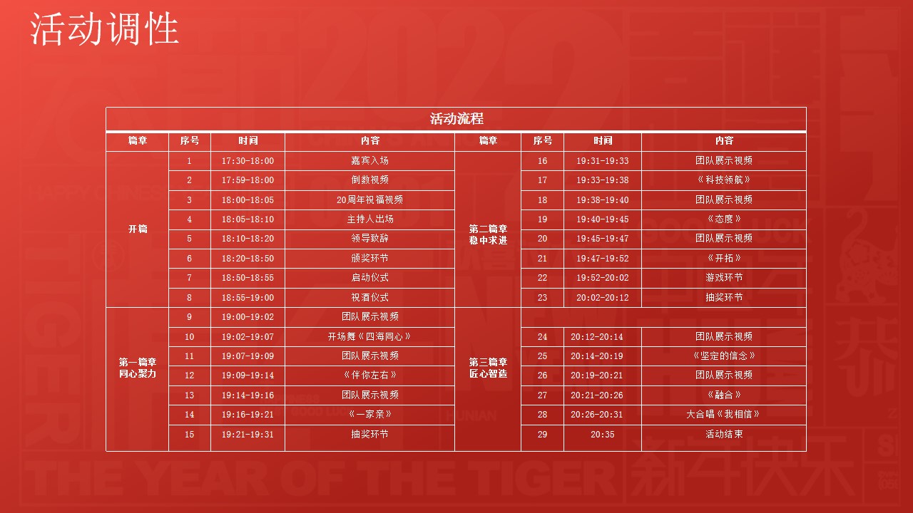1698225536 0f927bc20e699d3 - 企业集团新春年会颁奖晚宴晚会-活动方案