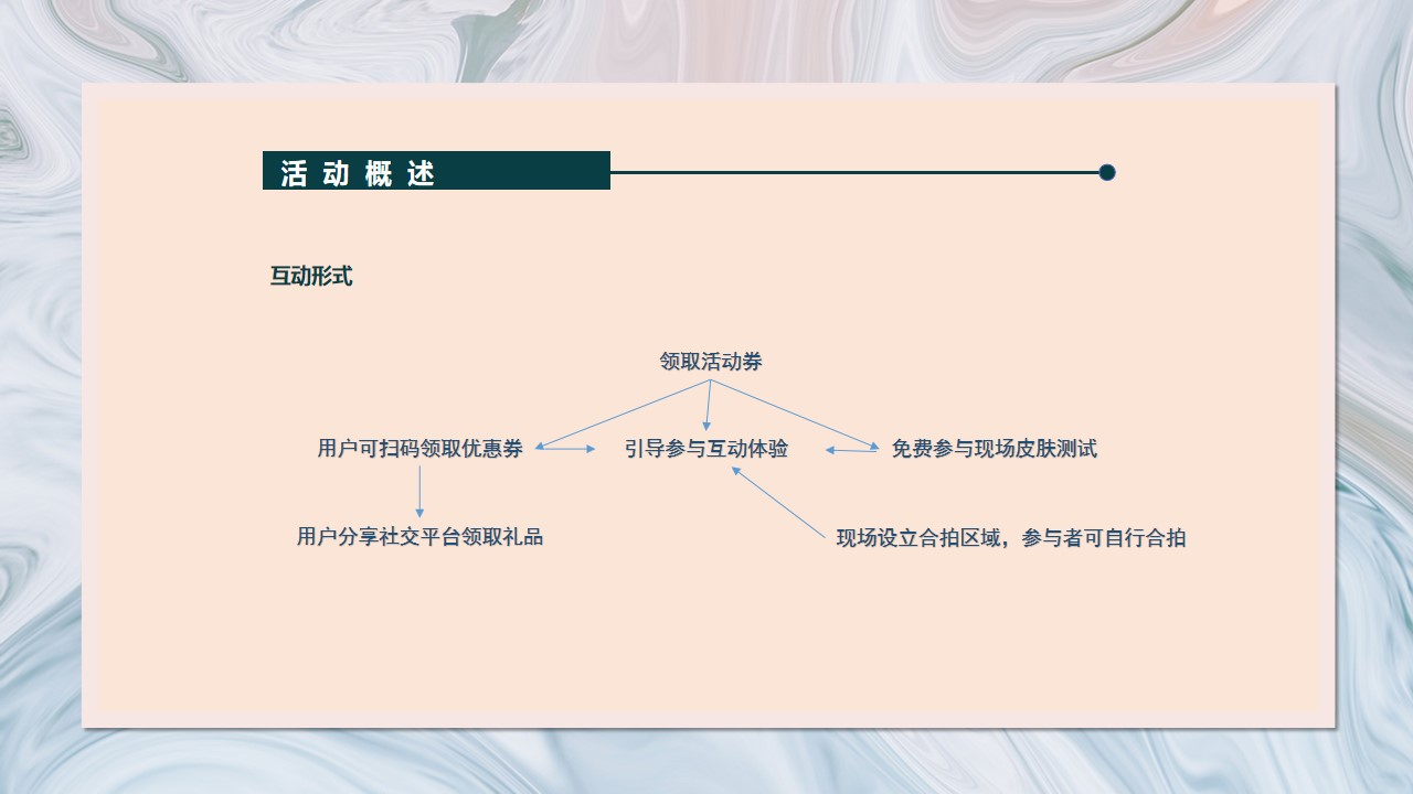 1698369945 42598eae9c79557 - 医美开业活动方案