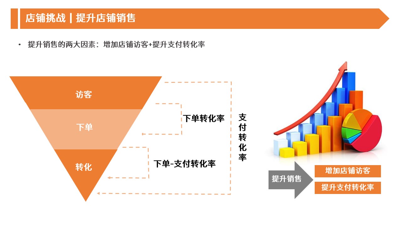 1698370041 a226fd4163bf13c - 万事利丝绸全年内容营销规划