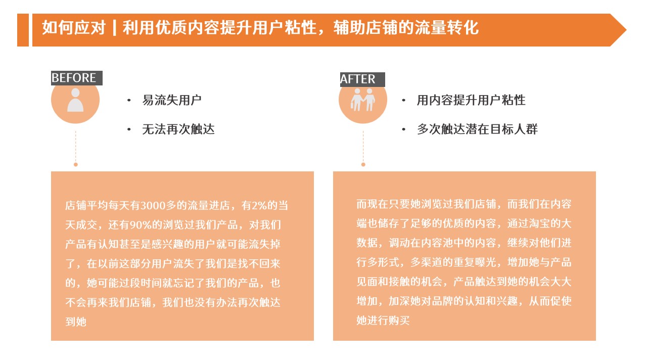 1698370060 42598eae9c79557 - 万事利丝绸全年内容营销规划