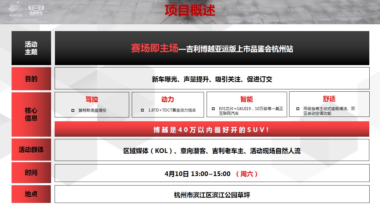 1698370488 dcfa053177d01f6 - 赛场即主场—吉利博越亚运版上市品鉴会