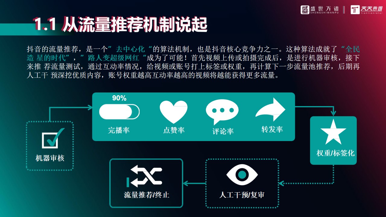 1698387532 42598eae9c79557 - 地产快消品活动策划类抖音代运营方案-新媒体短视频运营短视频